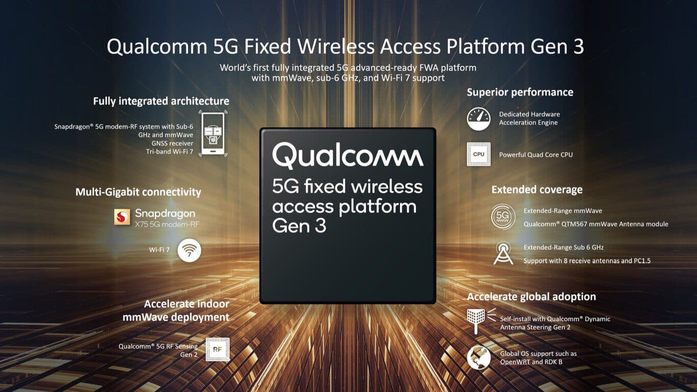 Qualcomm presenta la evolución de la conectividad con el nuevo 5G Plus