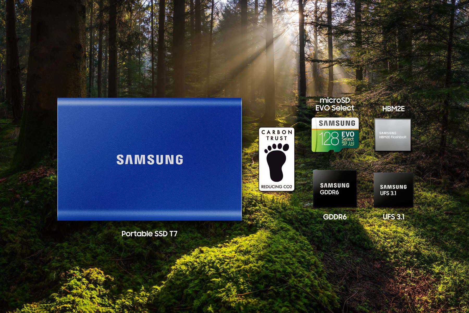 Samsung Electronics amplía su gama de «chips verdes»