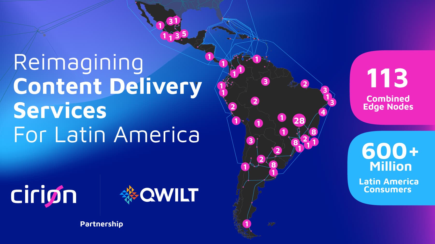 Cirion y Qwilt se asocian para mejorar los servicios de entrega de contenido en toda América Latina