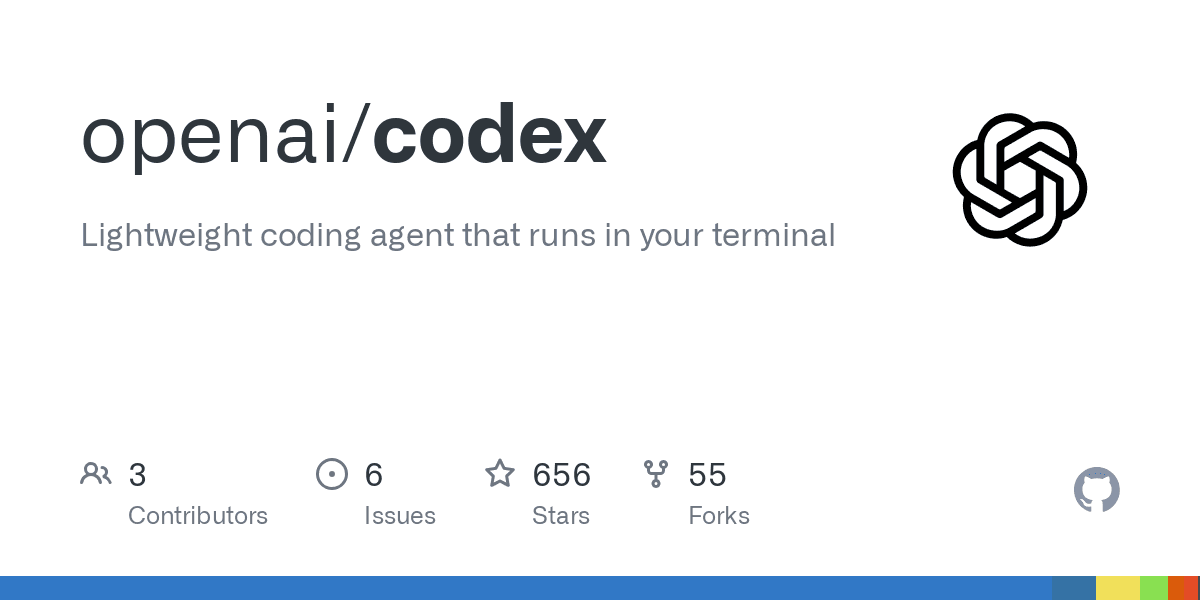 OpenAI lanza Codex CLI: una IA conversacional para programar desde la terminal